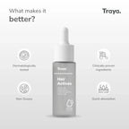 Hair Actives Serum