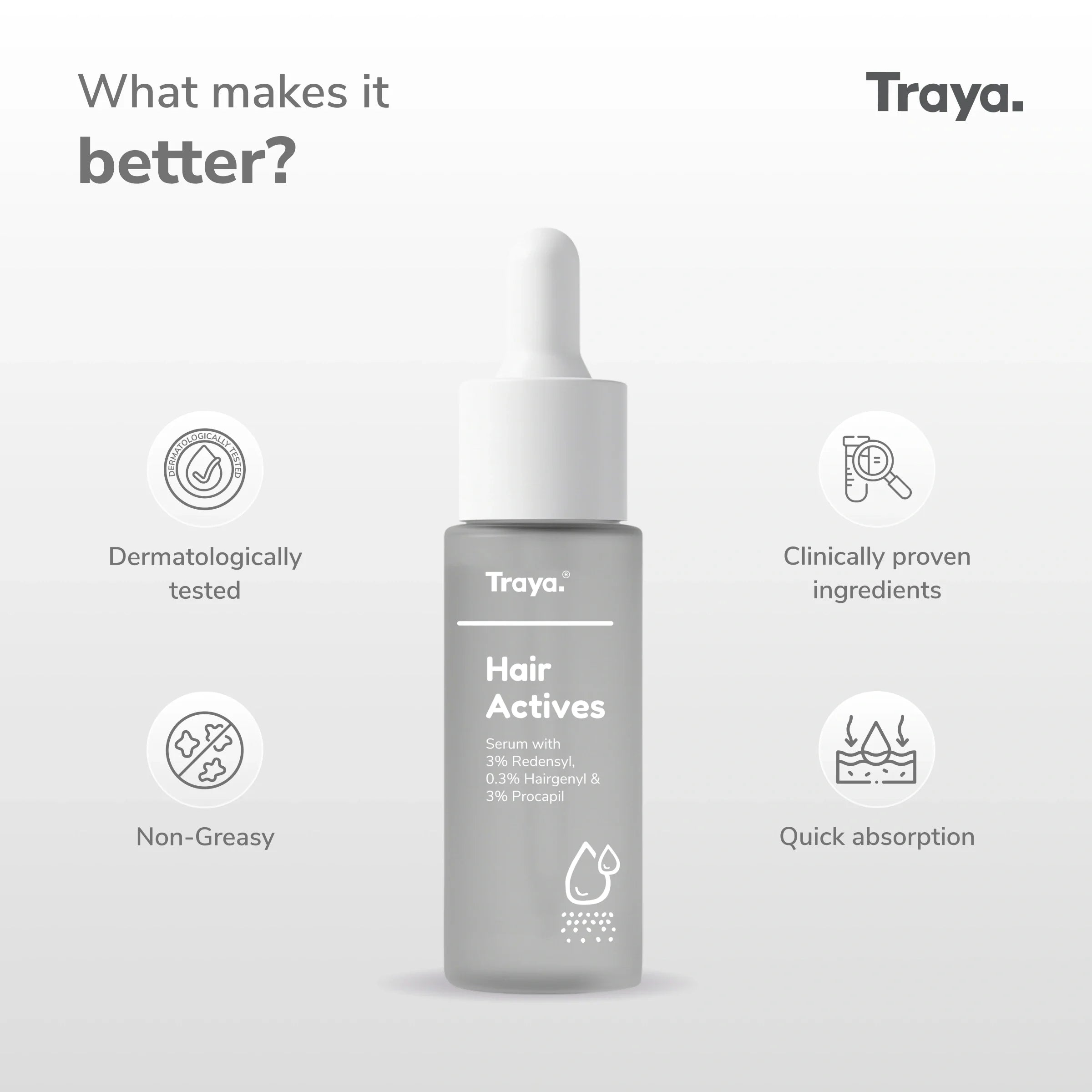 Hair Actives Serum